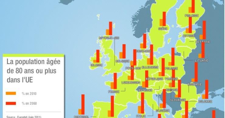 Immagine del giorno: la popolazione con 80 anni e più d'europa